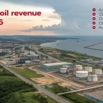 Angola faz história: em 2026 o orçamento não petrolífero supera o petróleo pela primeira vez